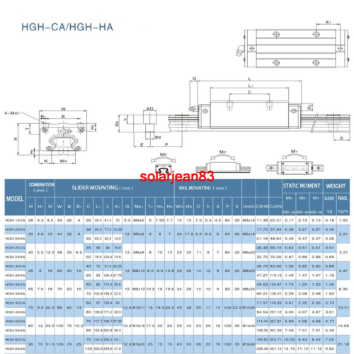 HGR20-1300mm Linear Guideway 2Rail RM1605-1300mm ballscrew+BK/BF12 end bearing 